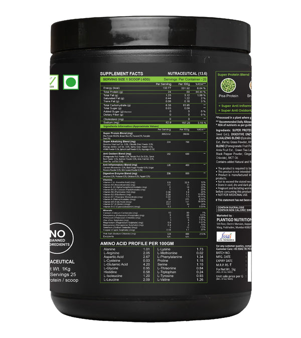 Nutrition Report for 1kg / Brazilian Chocolate