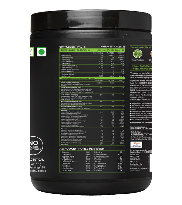 Nutrition Report for 1kg / Cappuccino