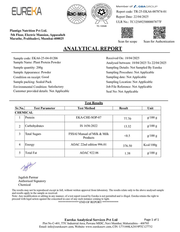 Lab Report for 1kg / Unflavoured Unsweetened