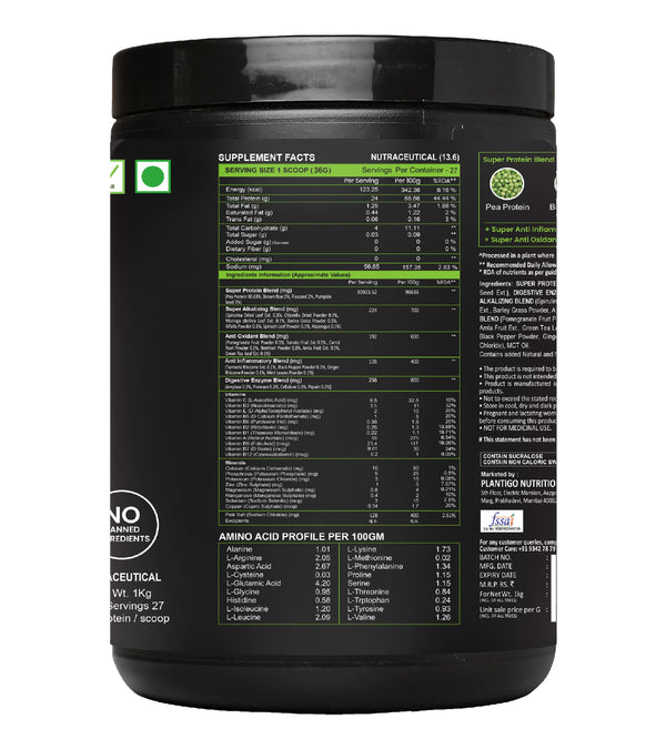Nutrition Report for 1kg / Swiss Chocolate