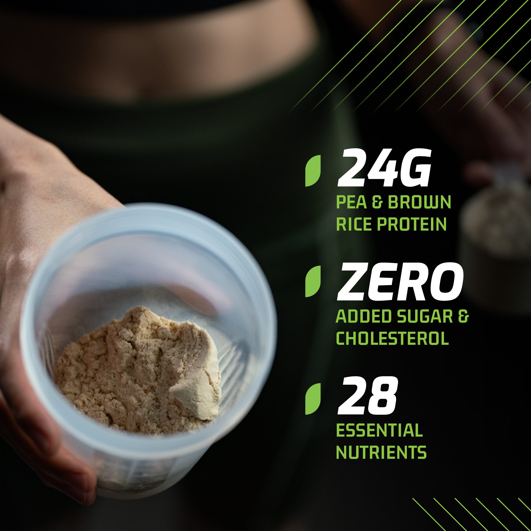 Plant Protein - Performance