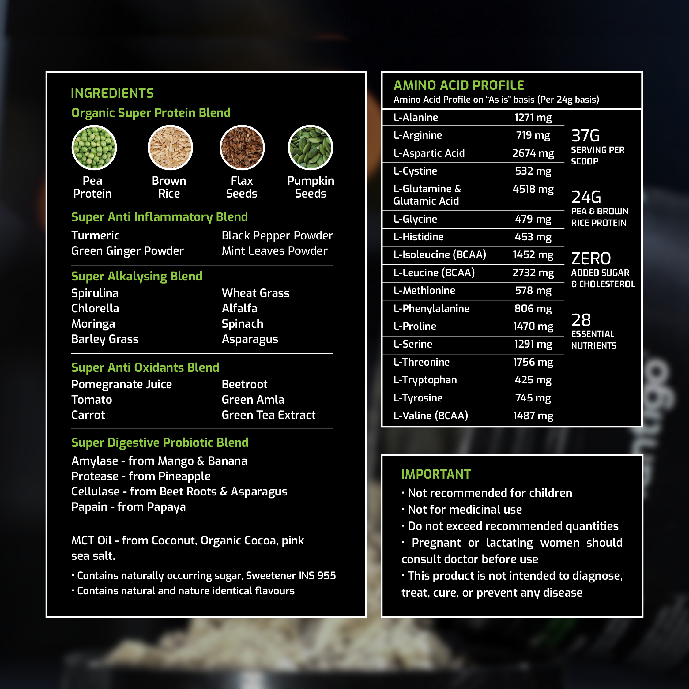 Plant Protein - Performance