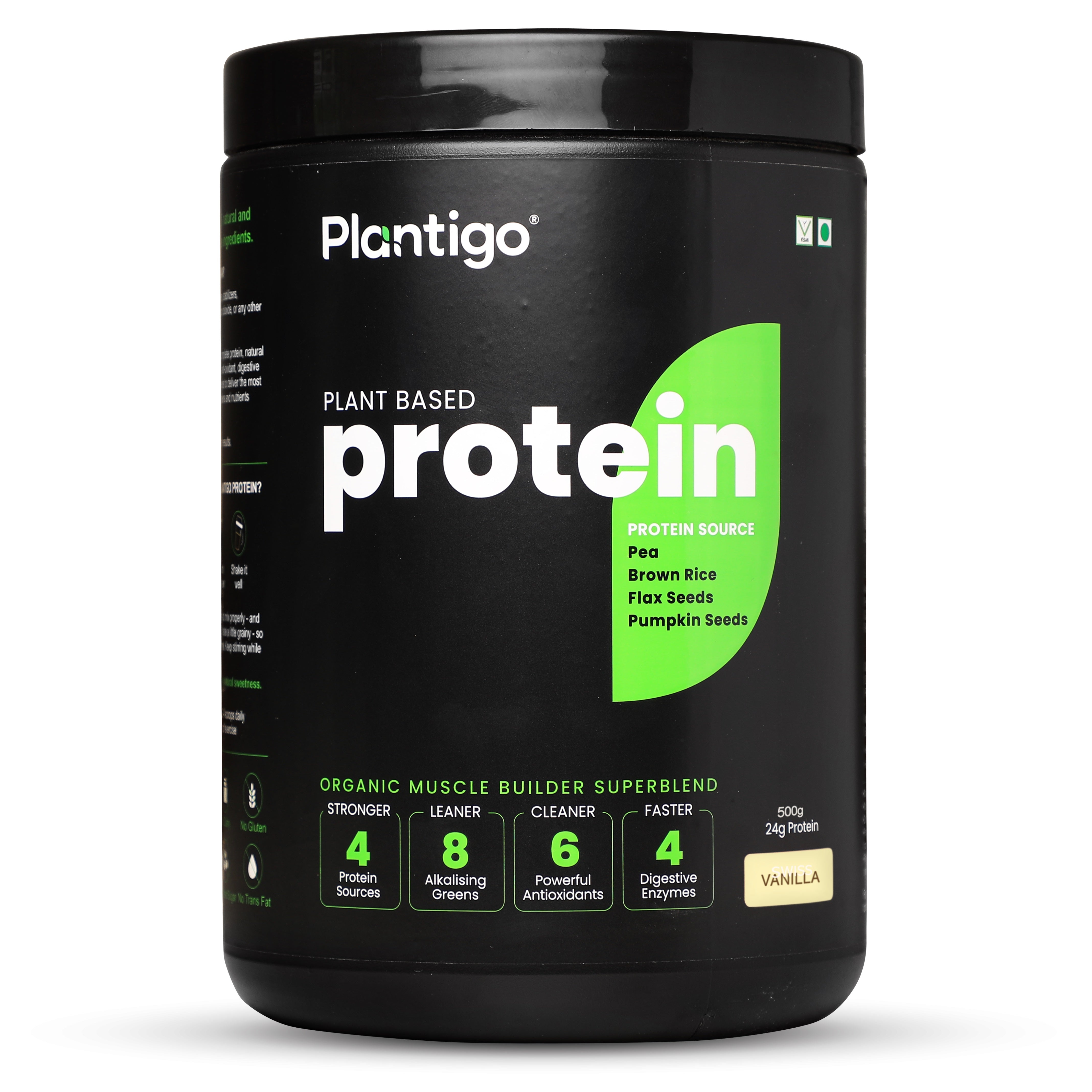 Plant Protein - Performance